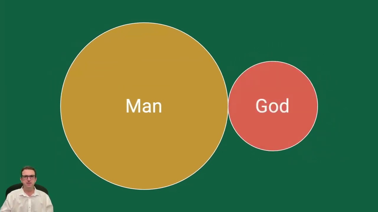 Jesus – Two Natures, One Person