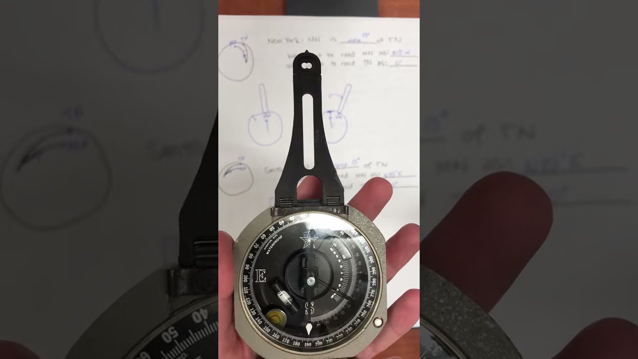 Making Sense of Magnetic Declination