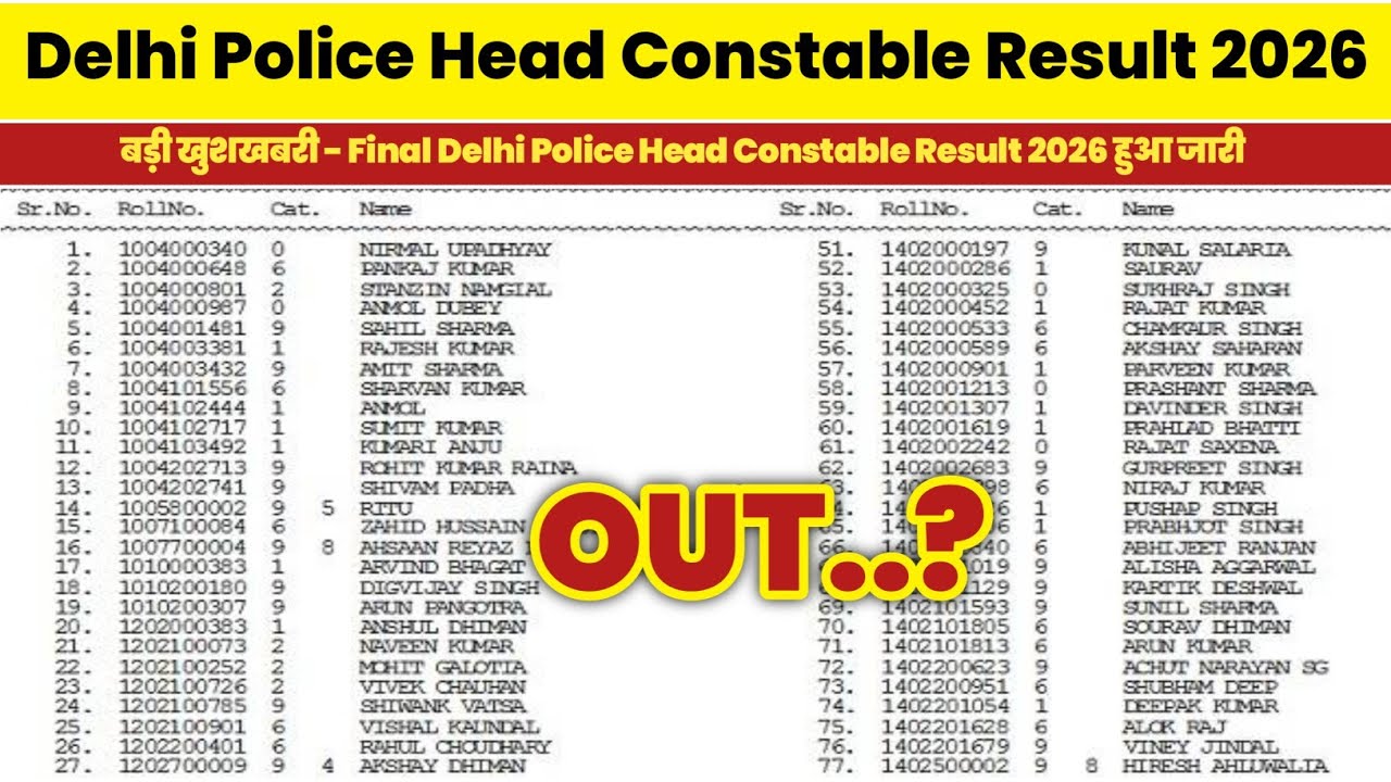 Delhi Police Head Constable Result 2026 OUT!!Delhi Police Head Constable Result 2026 KaiseCheck Kare