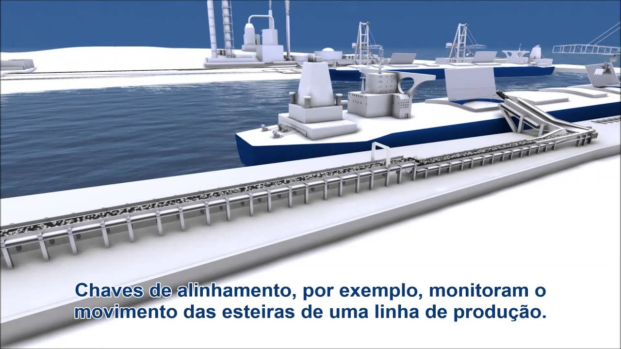 Schmersal - Apresentação Chave de desalinhamento - Linha pesada