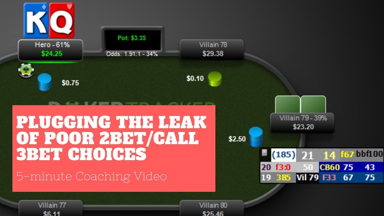 Leak: poor 2bet/call 3bet choices | 5-minute poker coaching