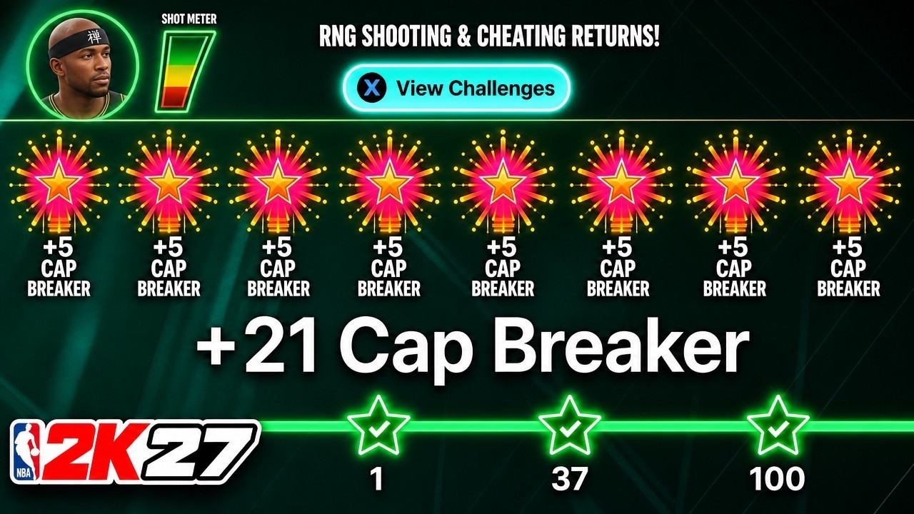 DO THIS FIRST To Get +20 CAP BREAKERS In NBA2K27 🚨 rng shooting & cheating returns!