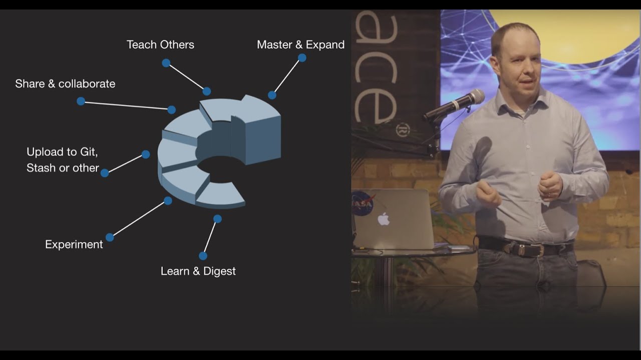 Open source as a culture