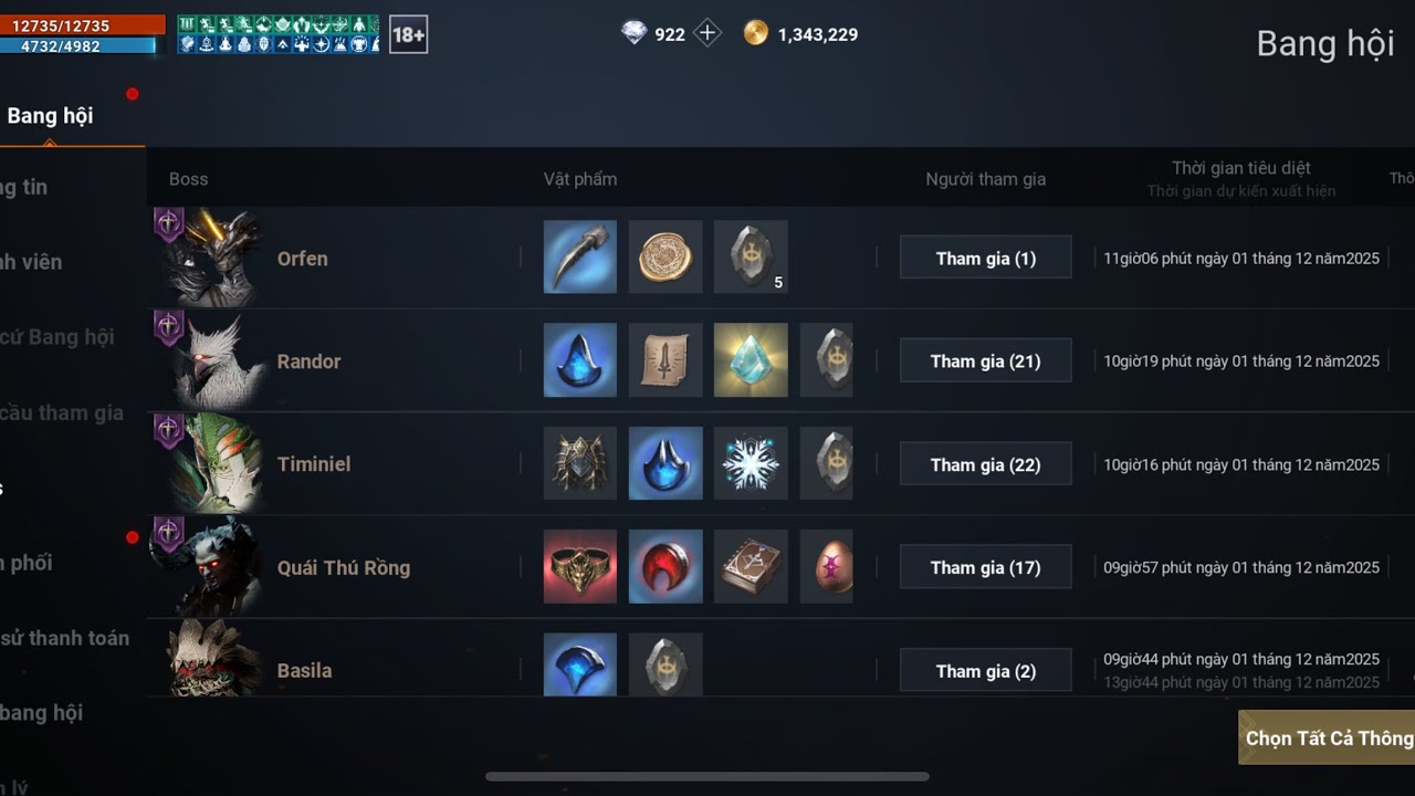 E9 vs E1 Lineage2M
