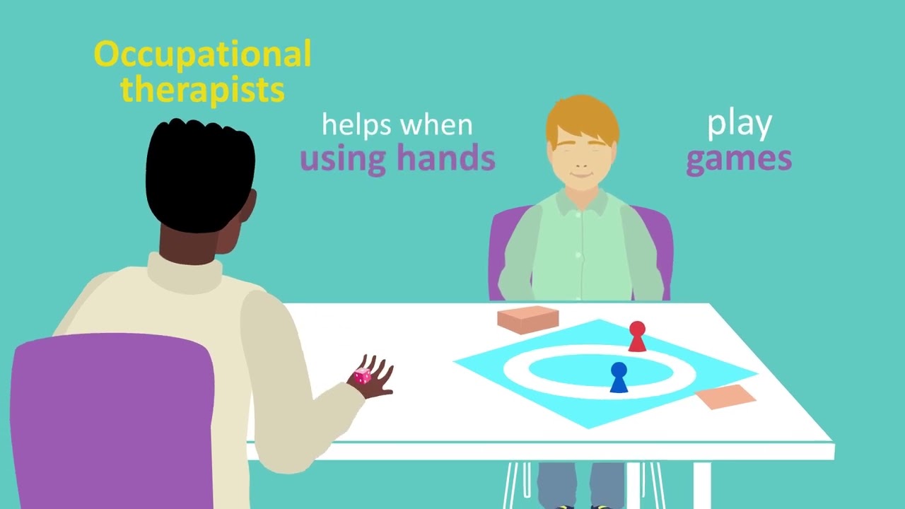 Specialist Children's Services