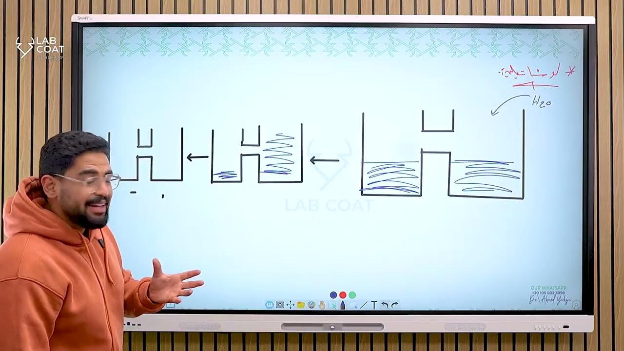 شرح الدرس الثانى تركيز وقاعدة لوشاتيليه-الباب الثالث الاتزان الكيميائى-ثانوية عامة 2026-د/احمد يحيى