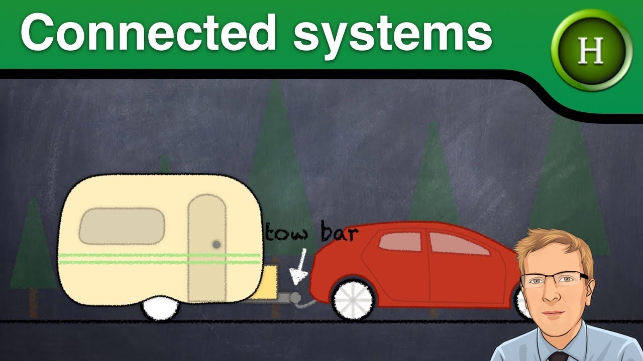 Connected systems (Higher Physics)