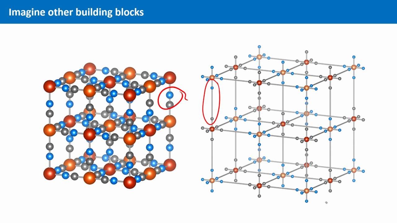 Unit 6.2 - "Infinite" Crystalline Compounds