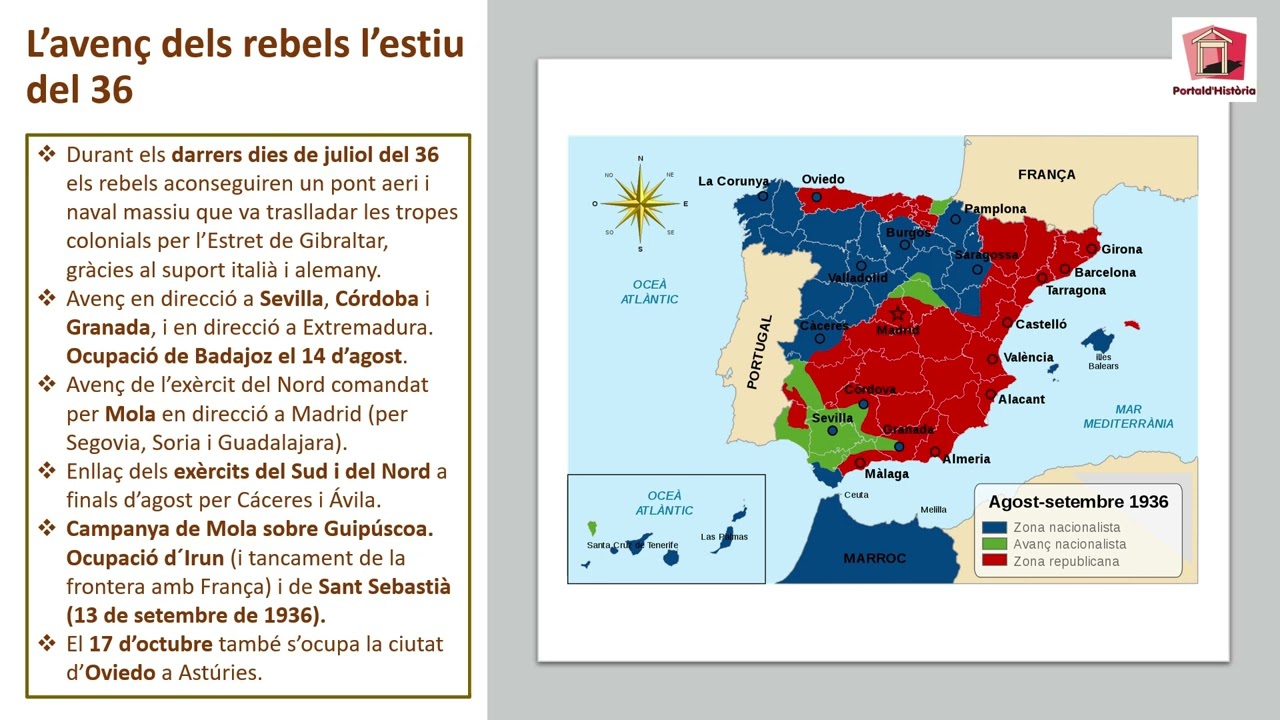 LA GUERRA CIVIL ESPANYOLA. Capítol VII - Les Fases de la Guerra (primera part).