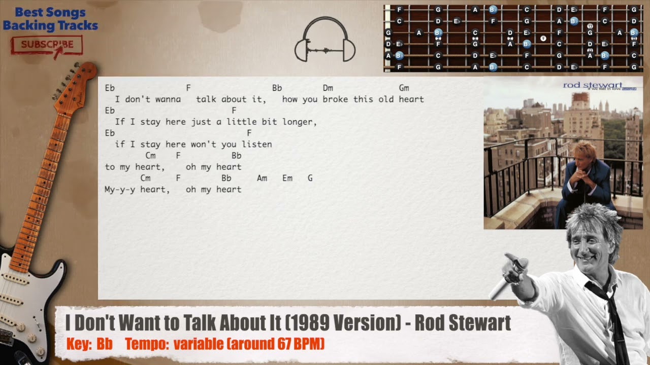 🎸 I Don't Want to Talk About It - Rod Stewart Guitar Backing Track with chords and lyrics