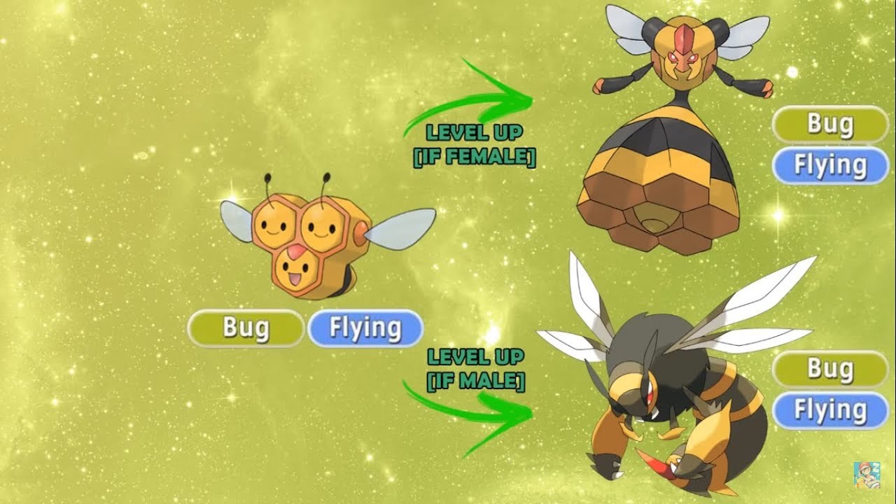 Future Pokemon Evolutions 4 Fanmade