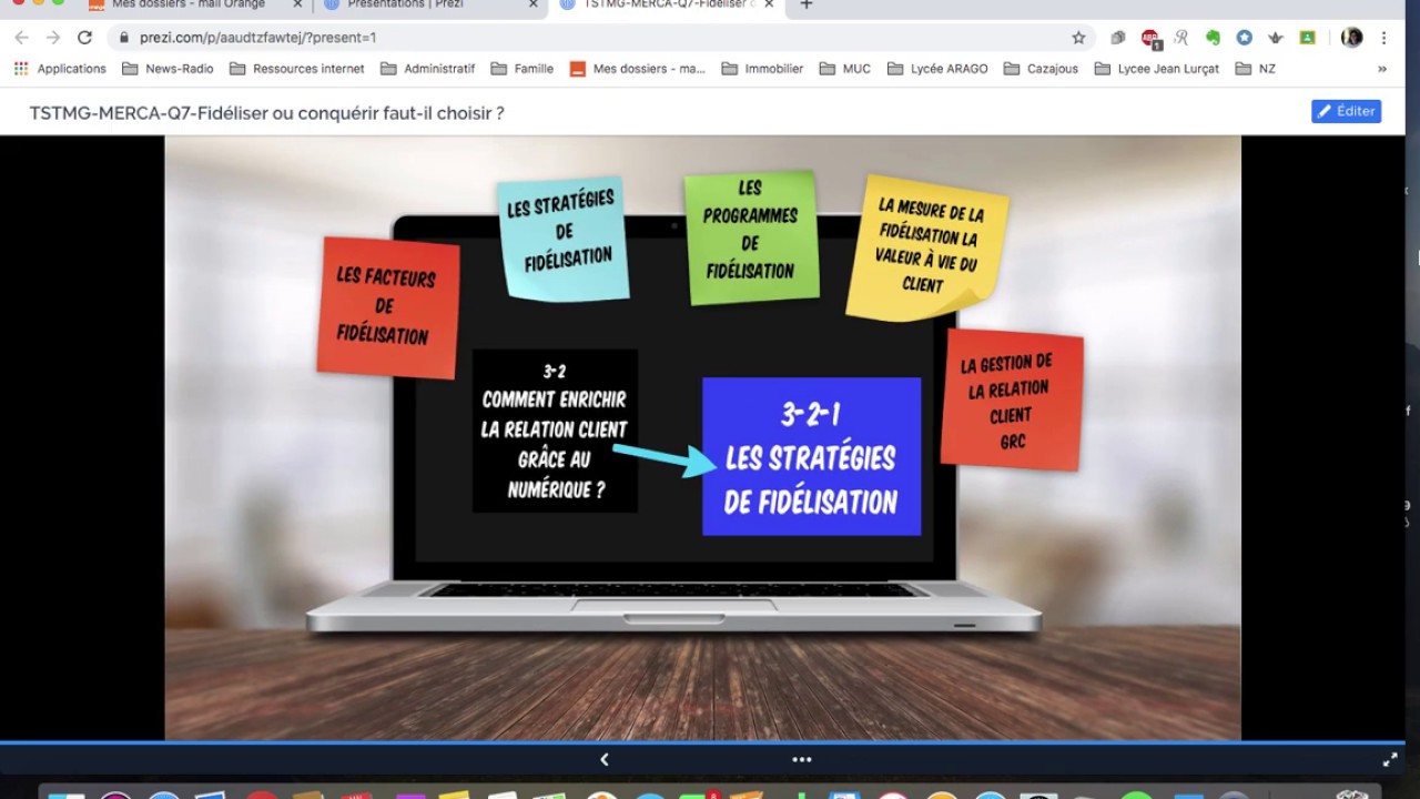 TSTMG-MERCA-CHAP.13&14 ANALYSER LES POLITIQUES DE FIDÉLISATION