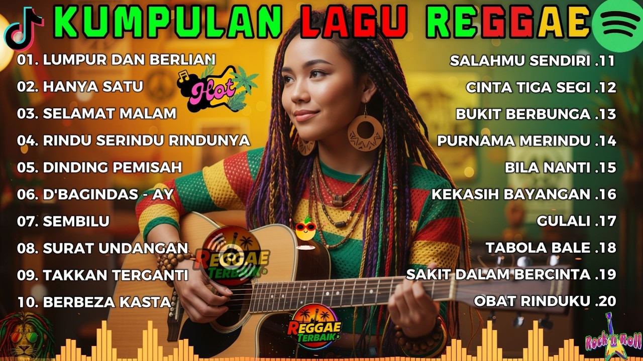 🎧 REGGAE VIBES 2026! 🌴 Top Hits Spotify Indonesia FULL ALBUM SKA REGGAE VIRAL TIKTOK