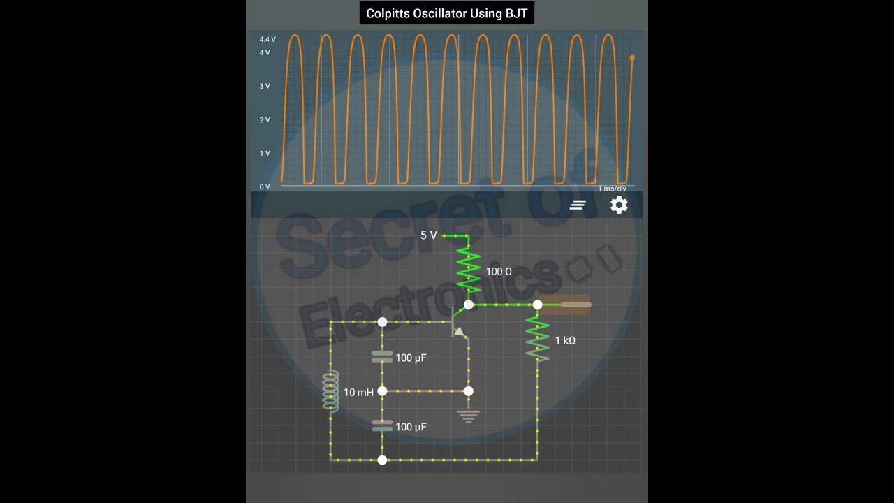 How BJT Based Colpitts Oscillator Circuit Works