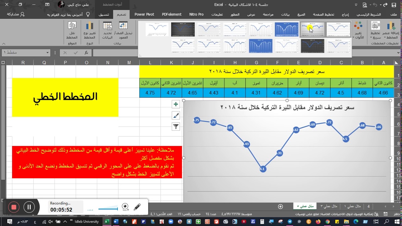 EXCEL 11 الأشكال البيانية