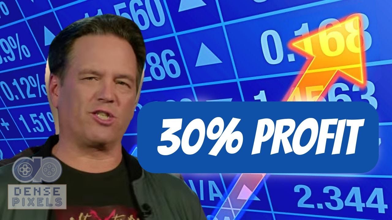 Pokemon Legends: Z to A Review, Ninja Gaiden 4 Review, Microsoft, Profit, and Halo, and Much More!