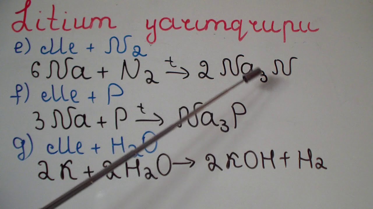 Litium yarımqrupu elementləri