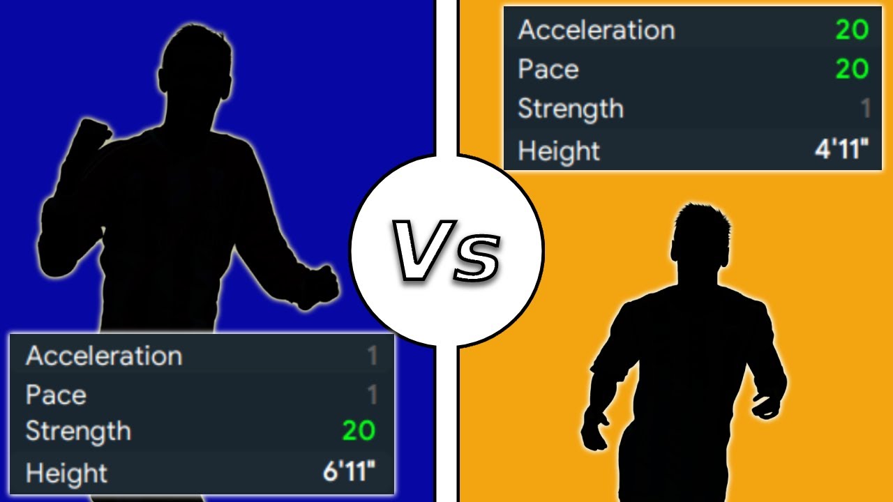 Tall, Strong & Slow Vs Small, Weak & Fast | FM23 Experiment