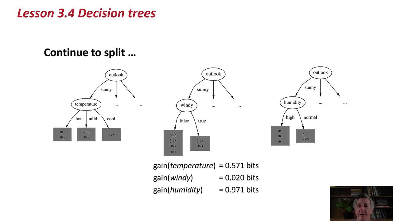 18 Predictive Analytics Training with Weka  (Decision trees)