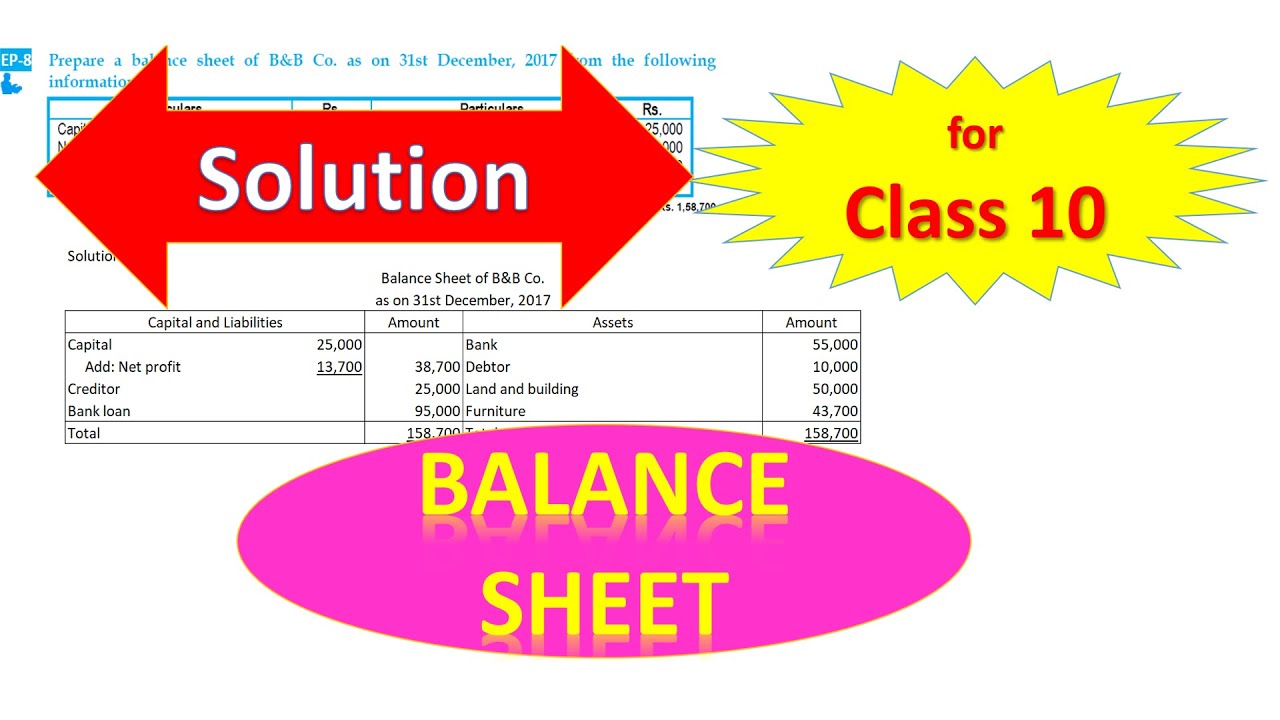 Example of Balance Sheet | Unit 6 Final Accounts | Accountancy | Class 10 | SEE