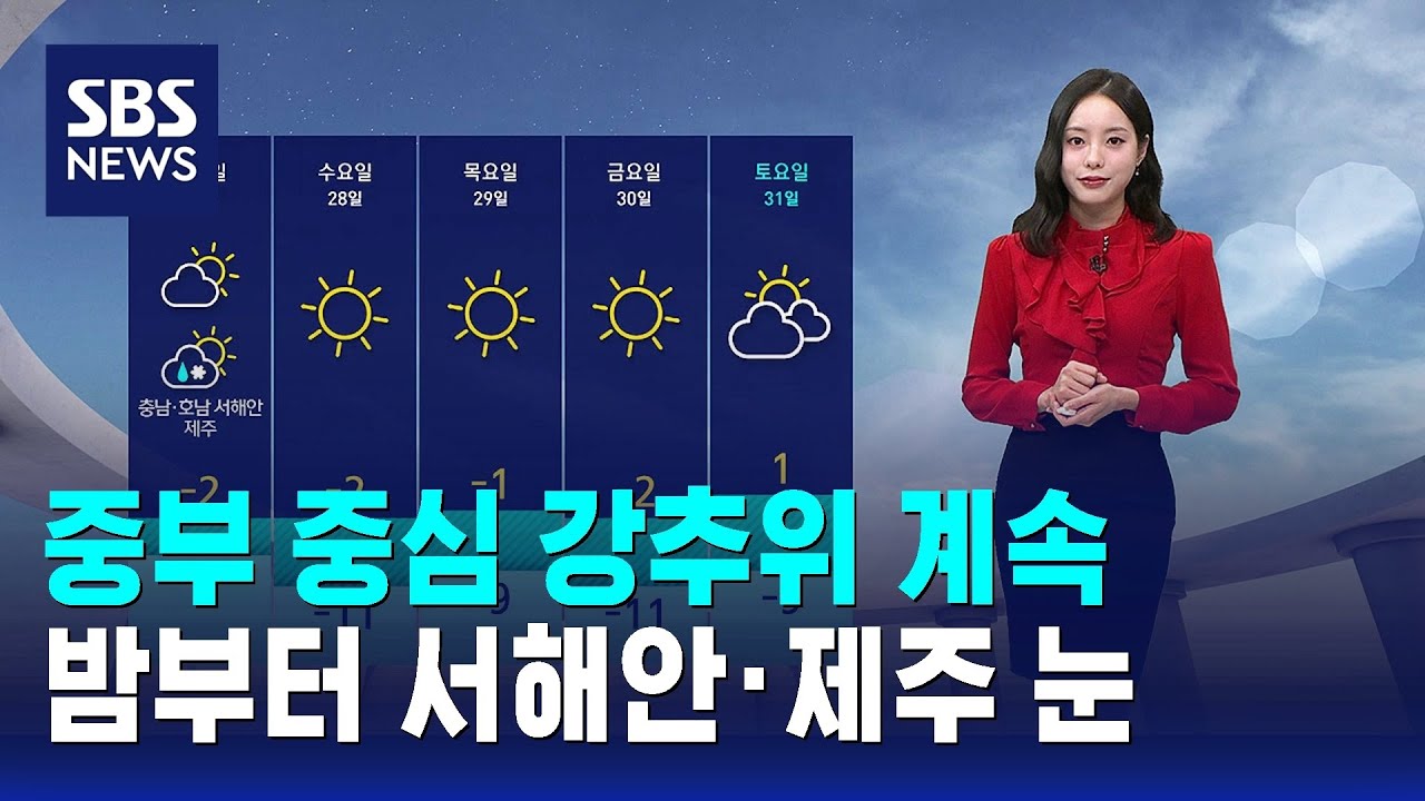 [날씨] 중부 중심 강추위 계속…밤부터 서해안·제주 눈 / SBS