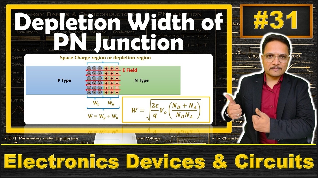 Derivation of Width of Depletion Region in PN Junction | Electronics Devices and Circuits - EDC