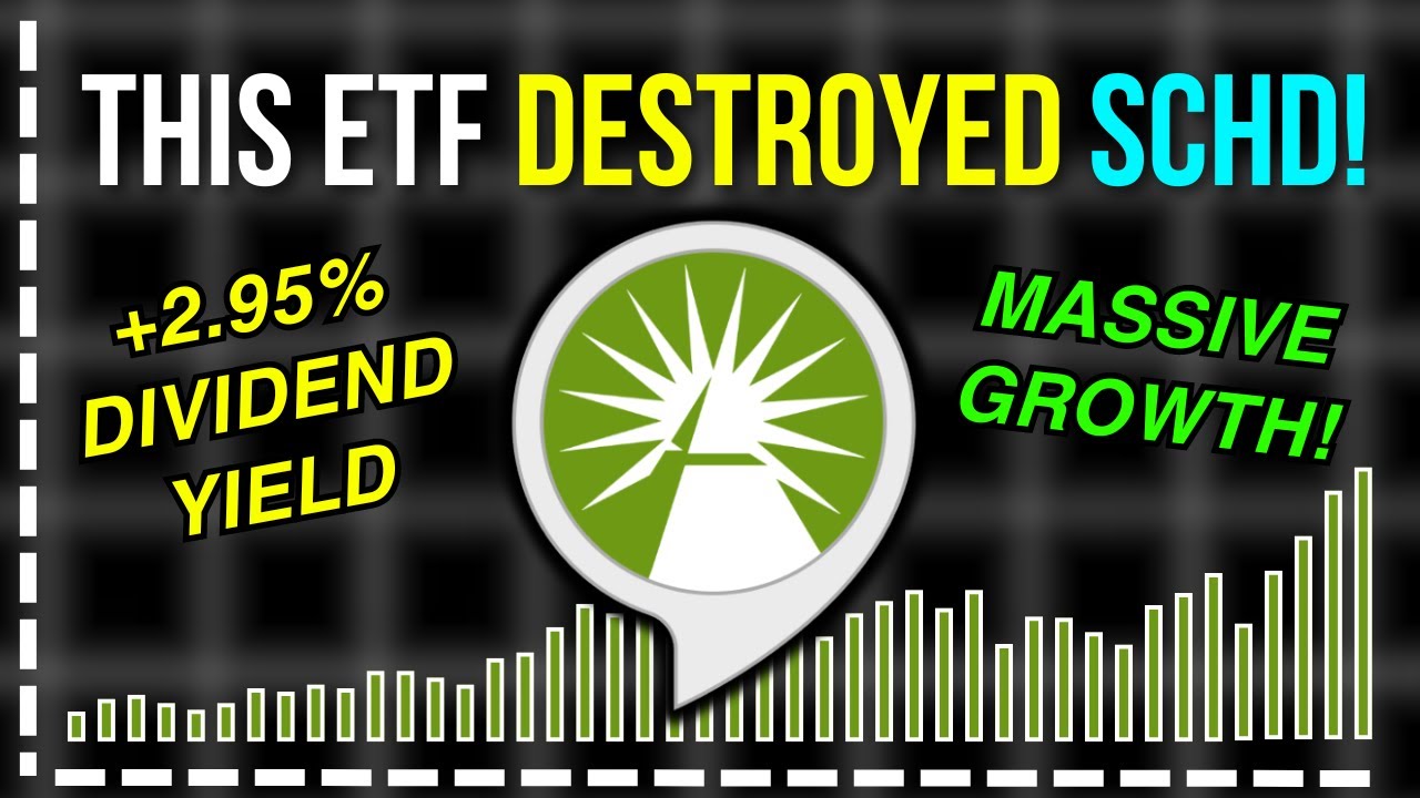 Fidelity High Dividend ETF | FDVV BEATS SCHD! (I'M BUYING)