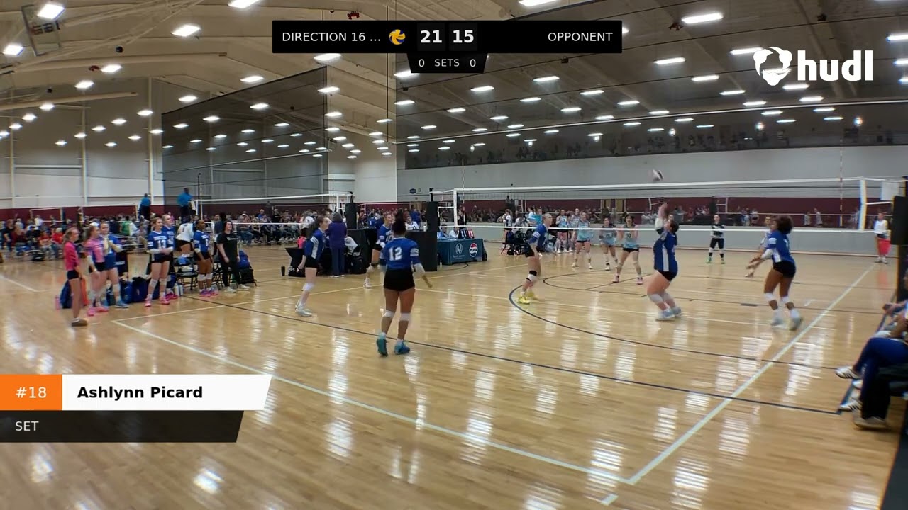 Highlights from Mar 7, 2026