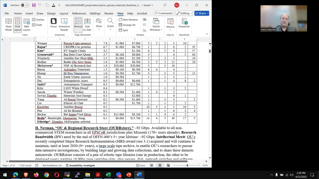 Grant Proposals for IT Professionals: Proposal Deep Dive Part 1 2025/04/22
