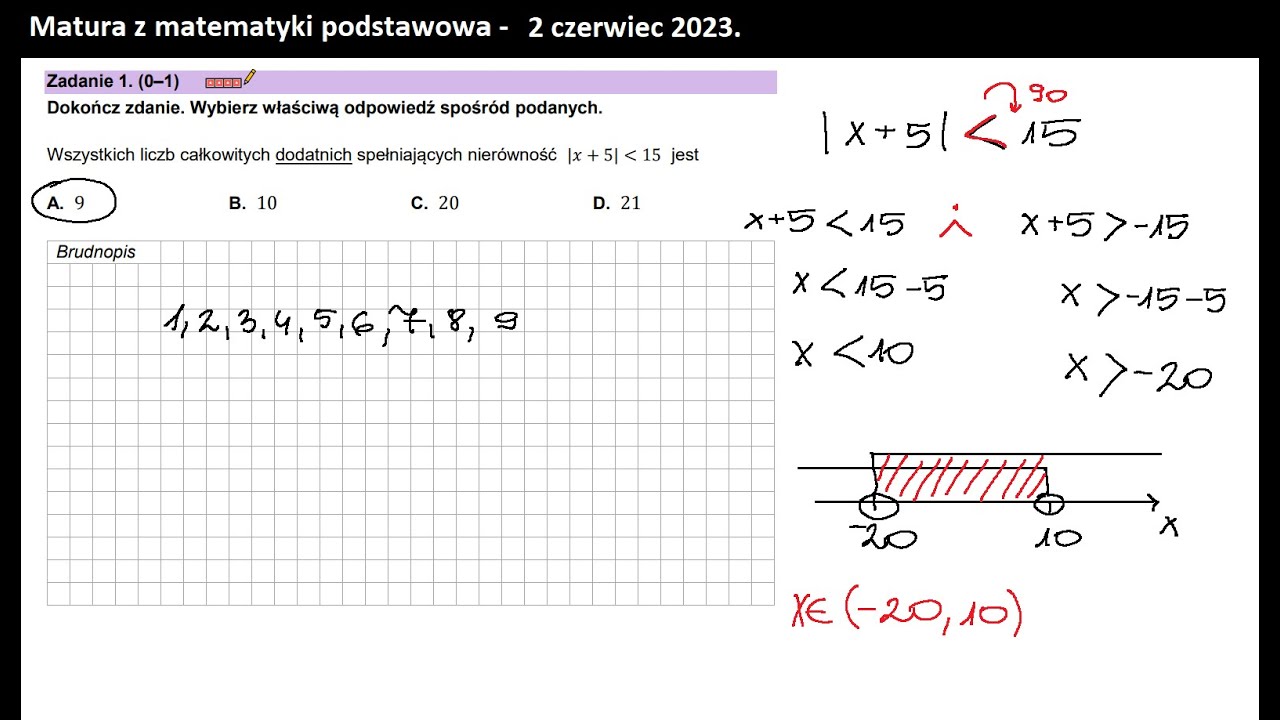 Zad 1. Nierówność z wartością bezwzględną.