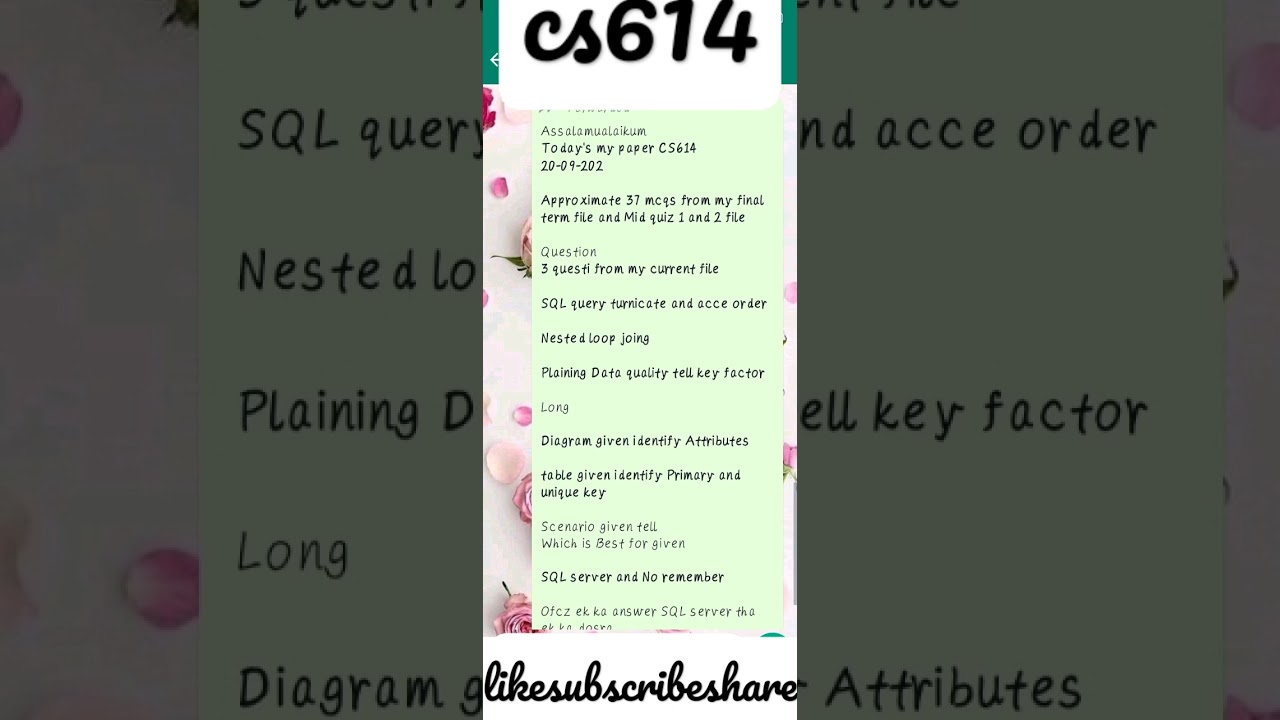CS614 Current Final Term Papers | CS614 Current Papers | Final Term Spring 2022 | VU current Stock