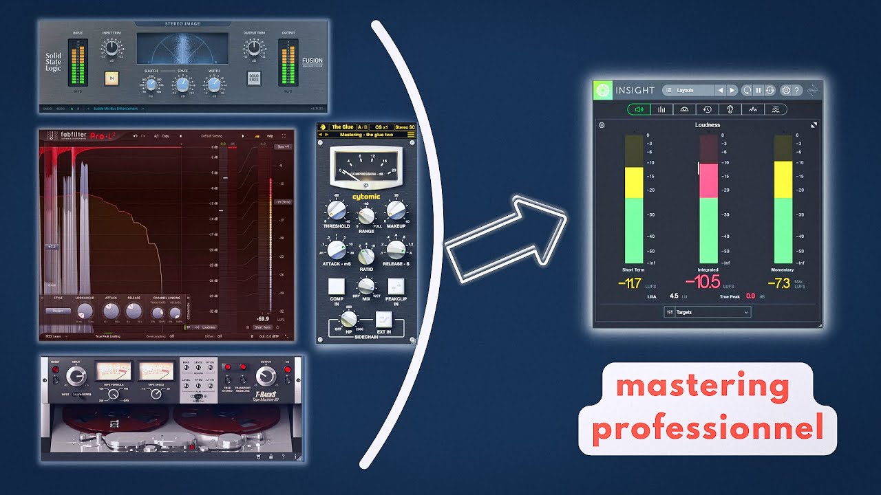 Comment Faire un Mastering Professionnel Simplement
