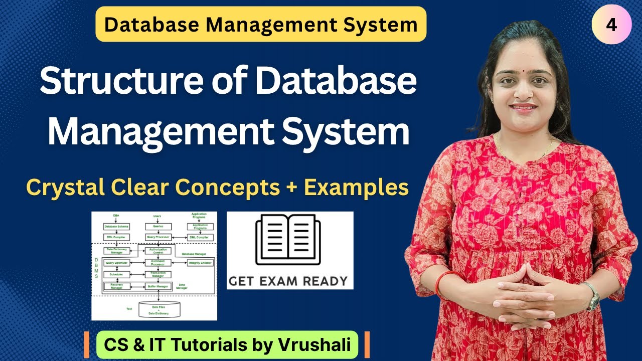DBMS 4: Complete Structure of Database Management System @CS & IT Tutorials by Vrushali 👩‍🎓​