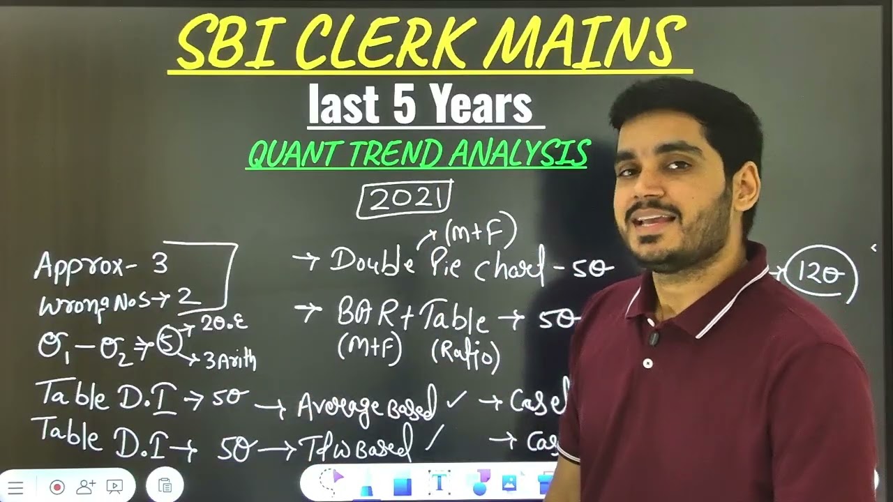 🔥 SBI CLERK MAINS Last 5 Years QUANT Trend Analysis!