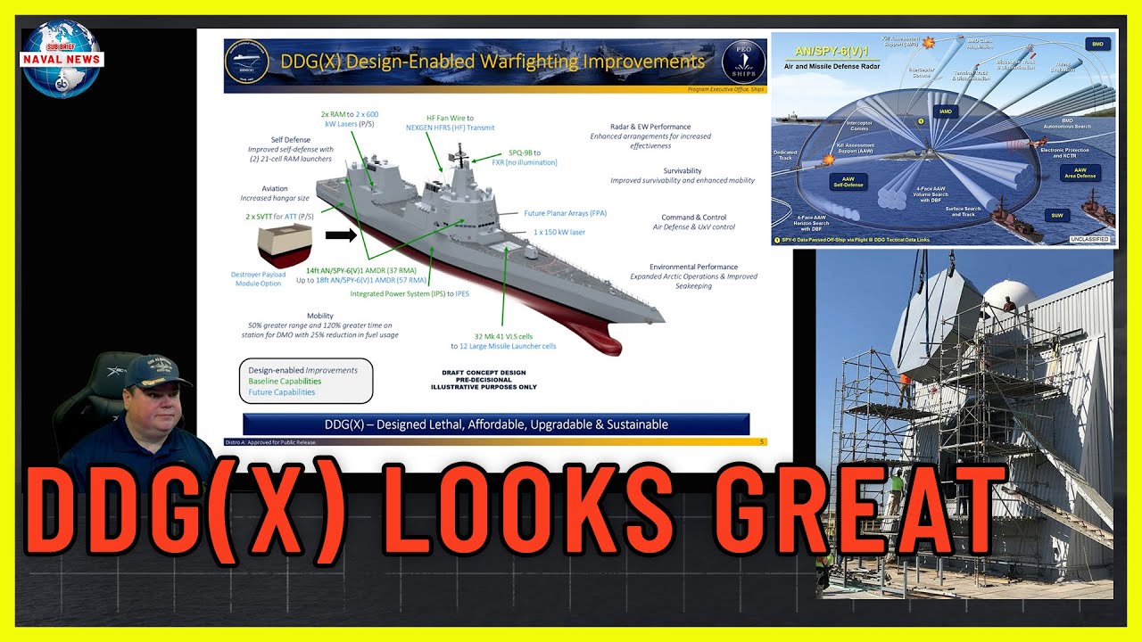 U.S. Navy's Next Generation DDG Looks Great