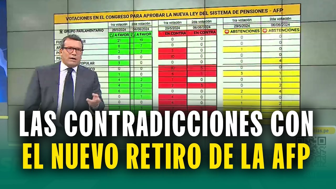 Christian Hudtwalcker sobre retiro de AFP: 