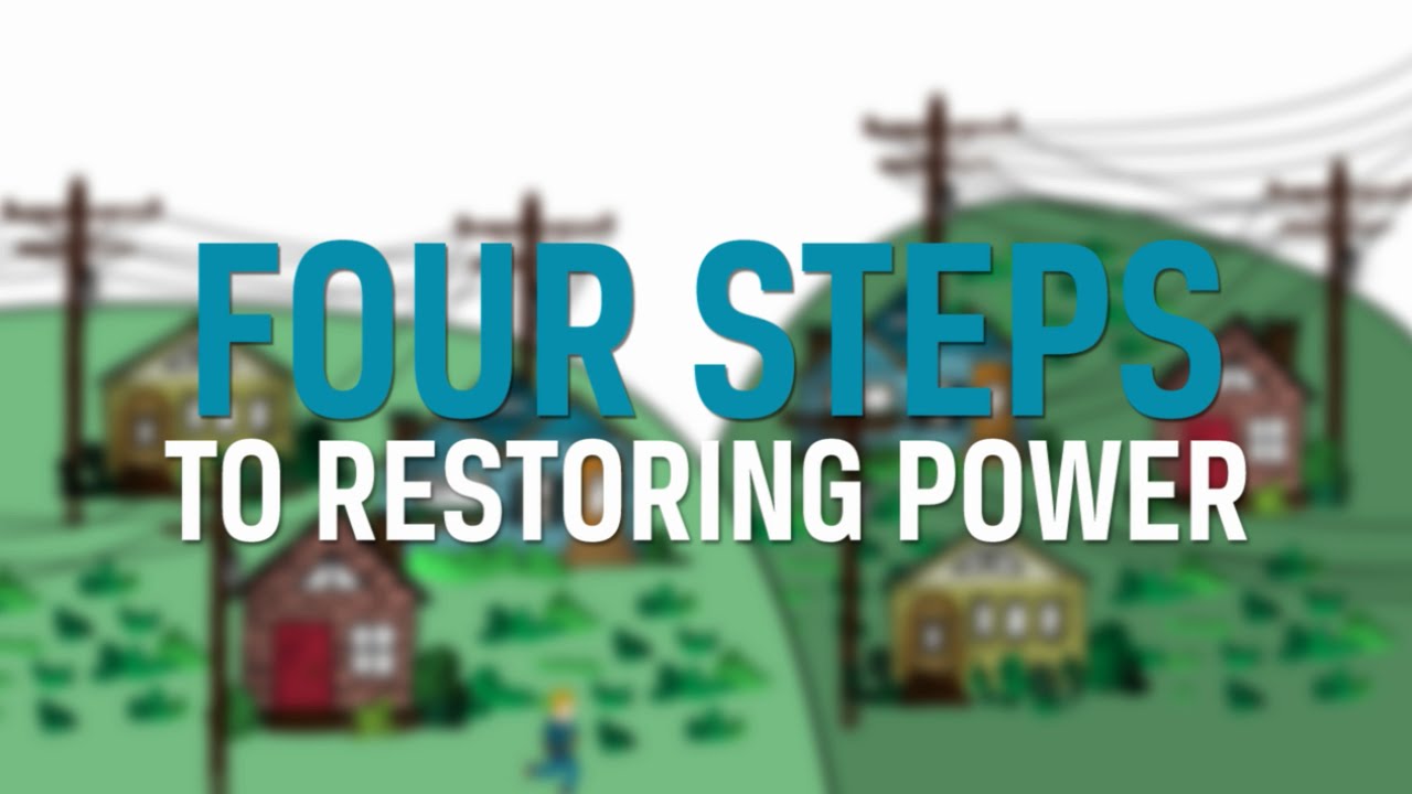Restoring Power