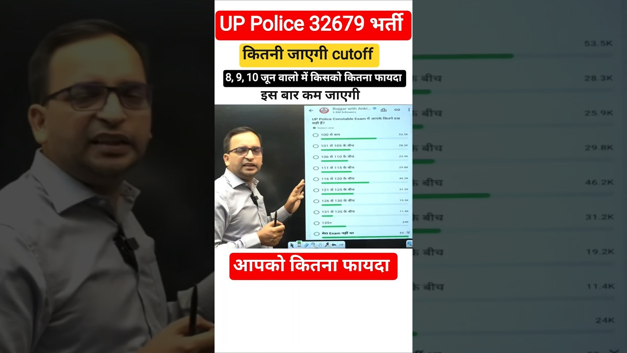 UP Police 2026 Recruitment Expected Cutoff! By RWA Ankit Bhati Sir! #uppolice