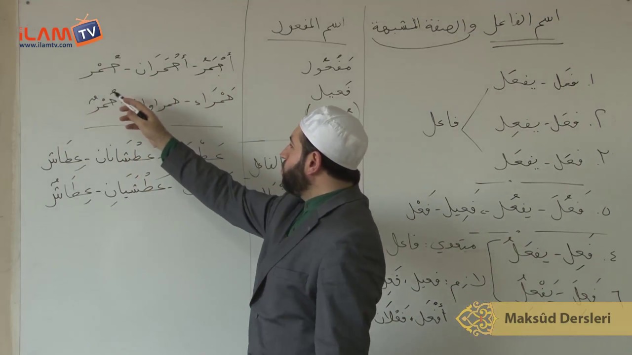 İsm-i Fâil, İsm-i Mefûl, Sıfat-ı Müşebbehe (Maksûd Dersi 4) - Arapça Dersleri - Muhammed Okumuş