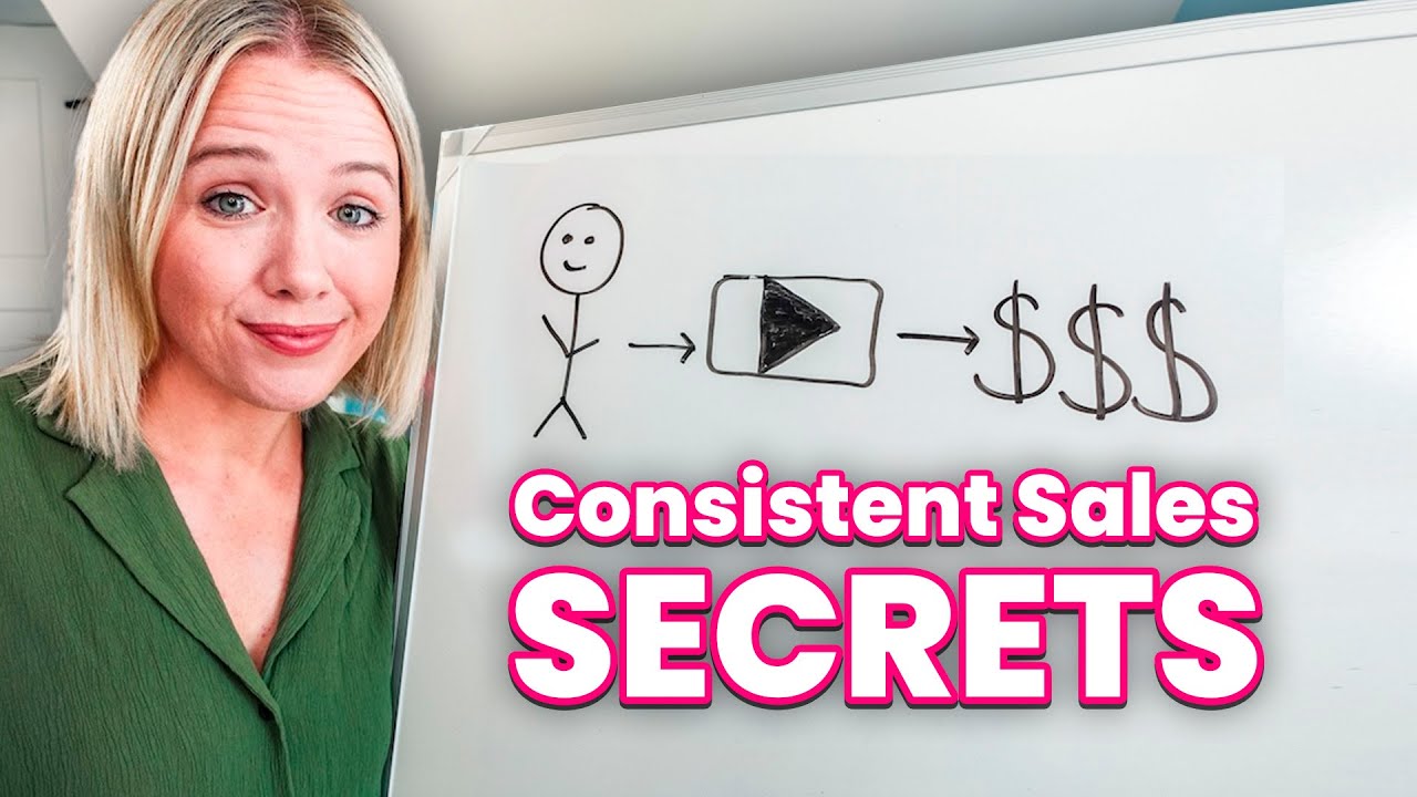 Use THIS YouTube Strategy For CONSISTENT Sales in your online business