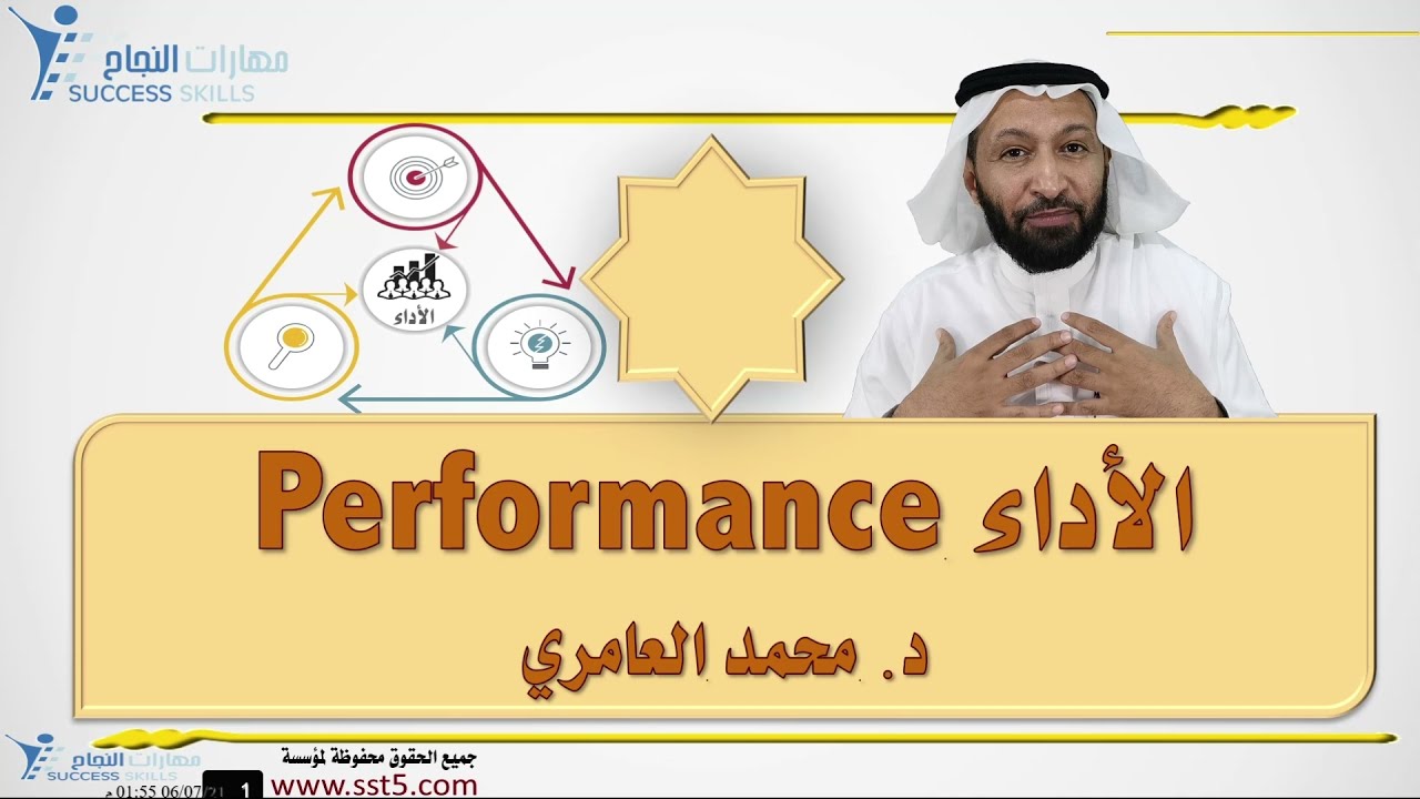 مفهوم الأداء performance مع د. محمد العامري