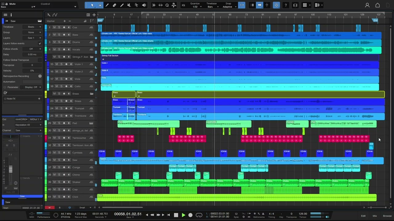 HIVI! - Kereta Kencan | Sequencer