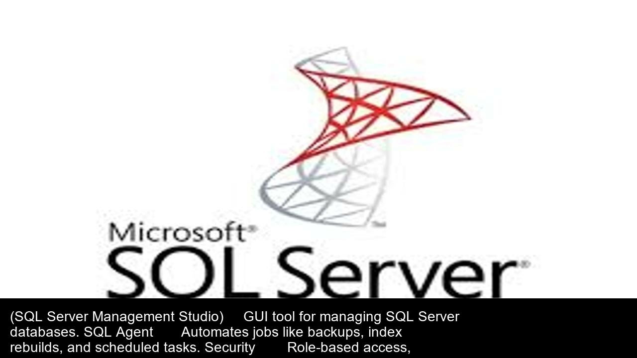 What is SQL Server?