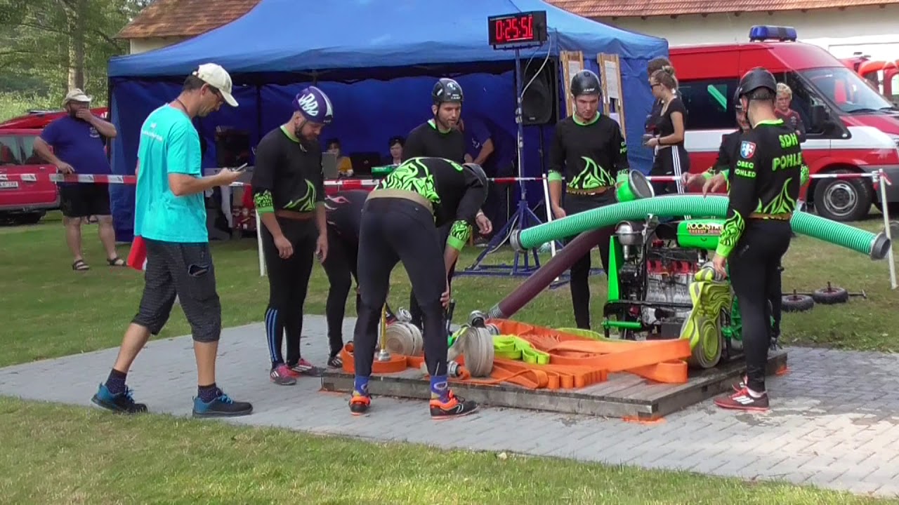 RHBL 2019