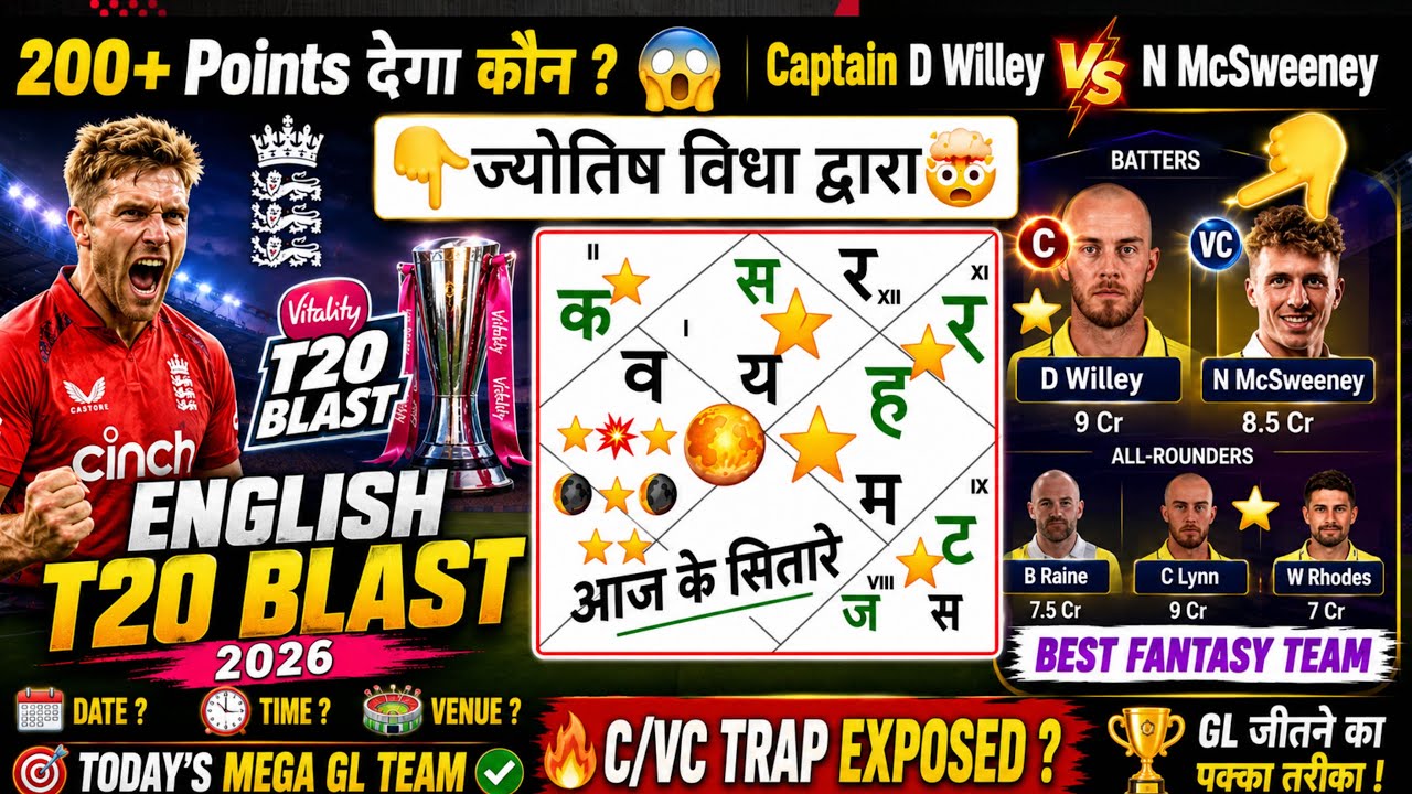 DUR vs NOR EnglishT20 😱🔥ज्योतिषMatch Prediction  आज कौन जीतेगा ??