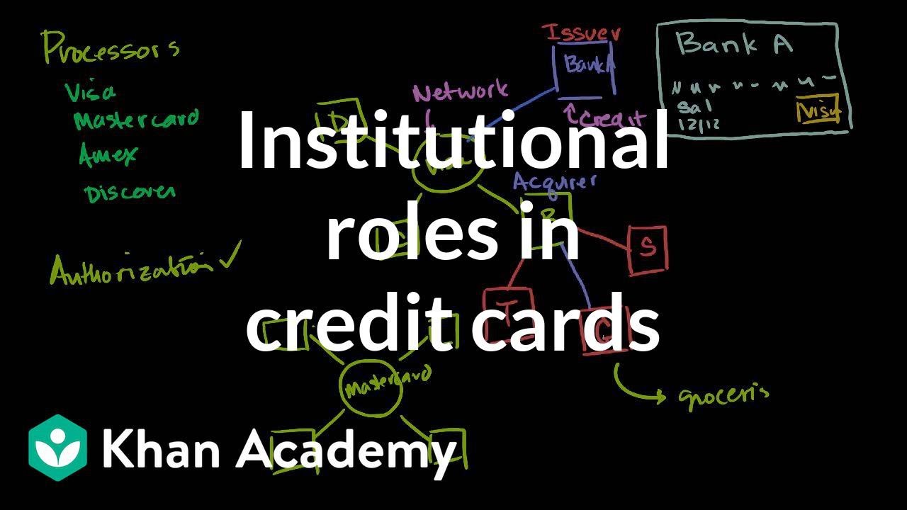 Institutional roles in issuing and processing credit cards | Khan Academy