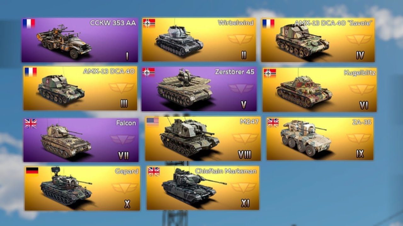 Best AA in Each Rank in War Thunder Mobile