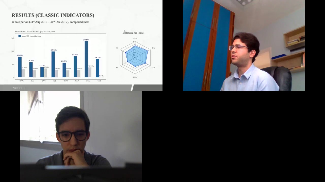 CCSI | Paper Session 2a ESG Performance and Financial Performance | Sept 2020