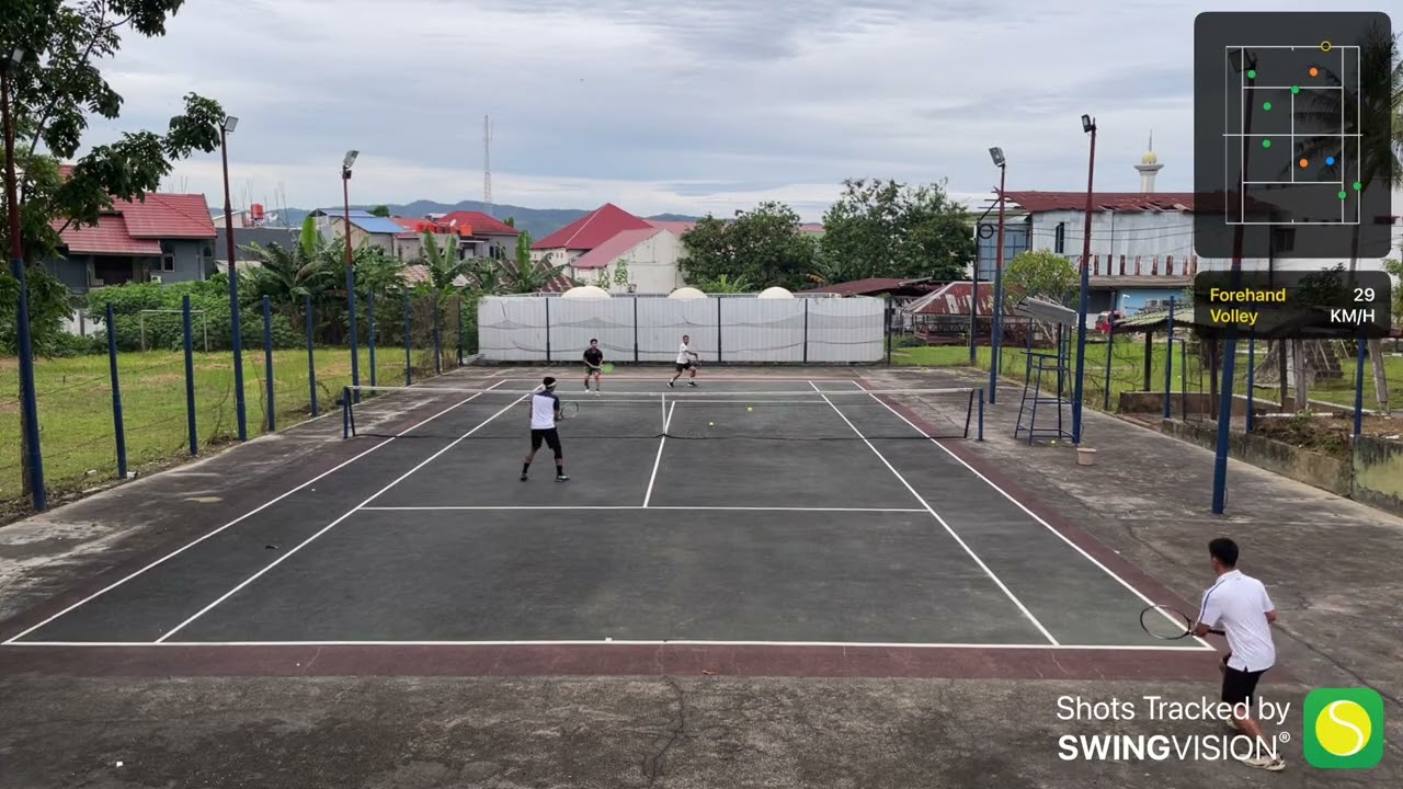 Steven/Wisnu (7) vs (8) Doddy/Rio — tenishore