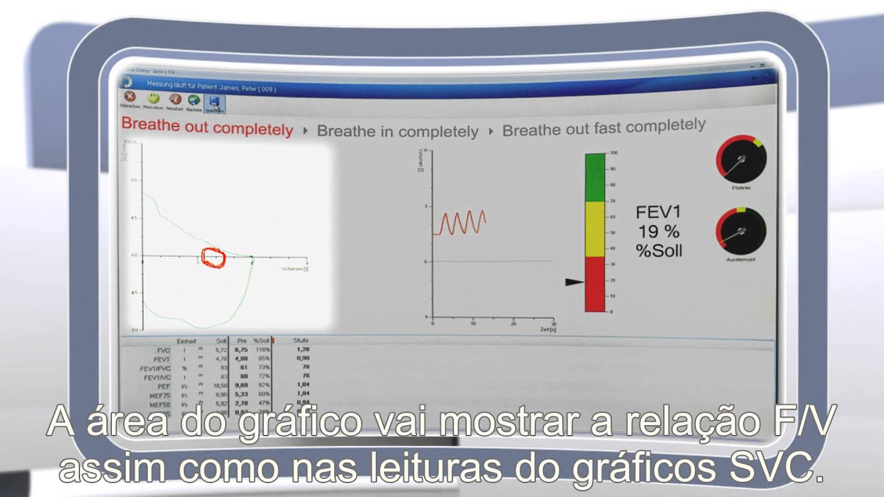 Espirometria Geratherm